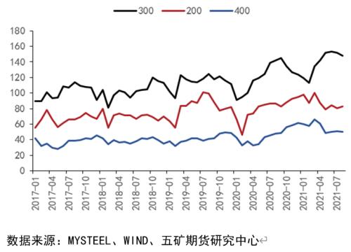 四季度镍行情和基本面展望