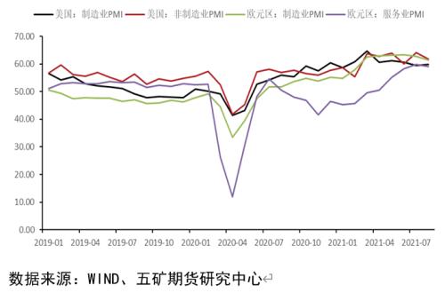 四季度镍行情和基本面展望