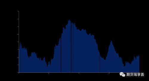 金瑞锌观点|限电影响供与需 ,锌价表现强势