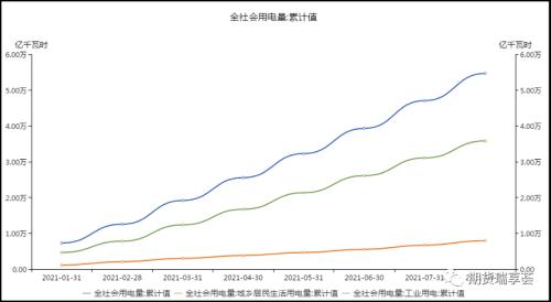 金瑞锌观点|限电影响供与需 ,锌价表现强势