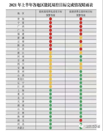 金瑞锌观点|限电影响供与需 ,锌价表现强势