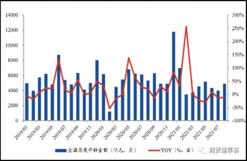 金瑞锌观点|限电影响供与需 ，锌价表现强势