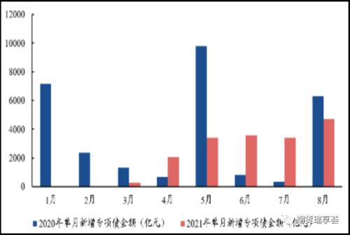 金瑞锌观点|限电影响供与需 ，锌价表现强势