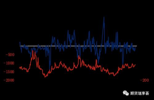 金瑞锌观点|限电影响供与需 ，锌价表现强势