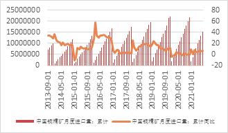 宏观走弱，基本面偏强，铜价宽幅震荡
