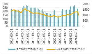 宏观走弱，基本面偏强，铜价宽幅震荡