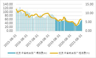 宏观走弱，基本面偏强，铜价宽幅震荡