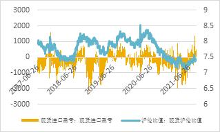 宏观走弱，基本面偏强，铜价宽幅震荡