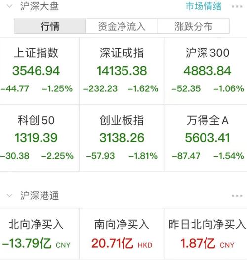 精英教育11日召开内部语音紧急会议宣布暂停营业