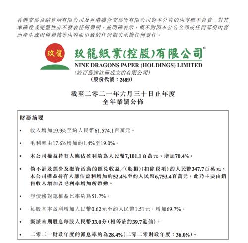纸企一天发6份涨价函!净利润涨七成为何还喊无奈?