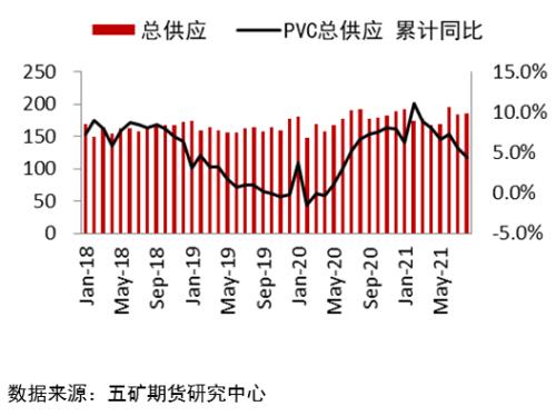 限电影响下，锡价何去何从？