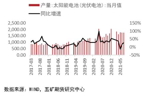 限电影响下，锡价何去何从？