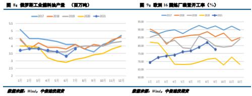 【能化周报】燃料油:供需利好并驾齐驱 燃料油延续偏强走势