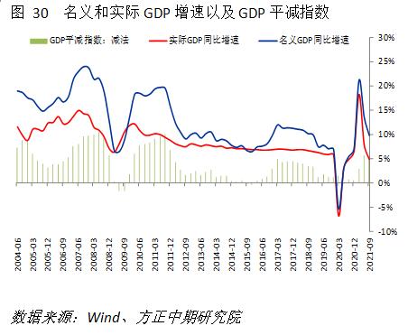 2021第二季度gdp出了吗_增速全国第7 中部第2 江西一季度GDP表现亮眼(3)