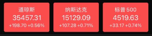 刚刚通报!本土确诊17例,在这七省区市!中概股突然疯涨,到底发生了什么?