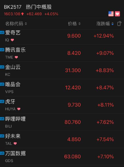 刚刚通报!本土确诊17例,在这七省区市!中概股突然疯涨,到底发生了什么?