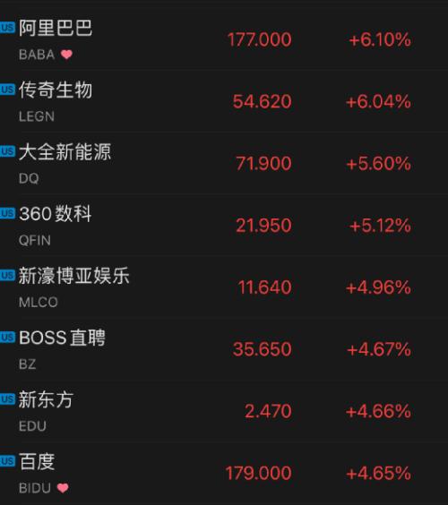 刚刚通报!本土确诊17例,在这七省区市!中概股突然疯涨,到底发生了什么?