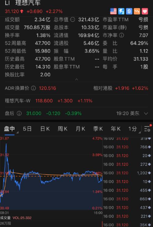 刚刚通报!本土确诊17例,在这七省区市!中概股突然疯涨,到底发生了什么?