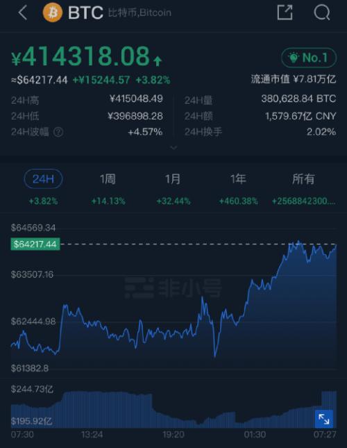 刚刚通报!本土确诊17例,在这七省区市!中概股突然疯涨,到底发生了什么?