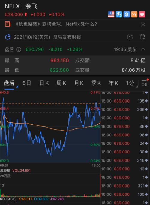 刚刚通报!本土确诊17例,在这七省区市!中概股突然疯涨,到底发生了什么?