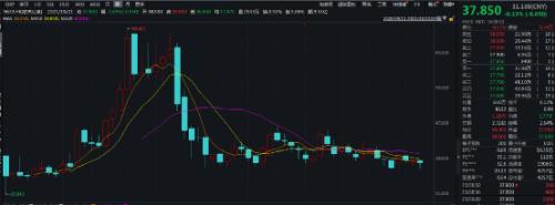 上热搜!水里有蛆虫?农夫山泉紧急回应:不可能,已报警