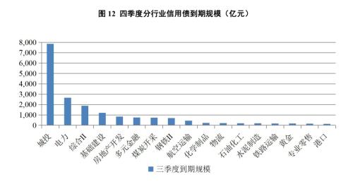 国内市场风险解读 one_20211025174418208.png