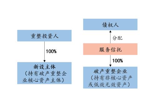 one_20211025175926286.png