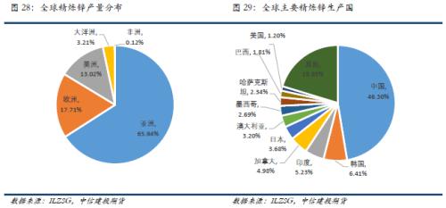 世界能源危机有什么影响 one_20211027094800236.png