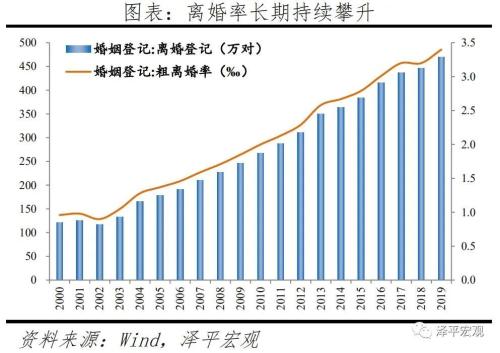 2021年GDP下滑_实时(3)