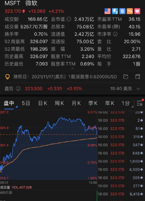 突发大利空，巨头一夜暴跌近11%！两大金属崩了！国家出手，煤炭期货跌停！