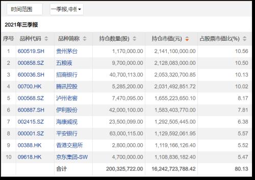 ļزֹTOP20