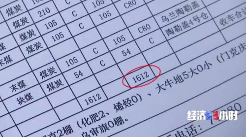真·巨无霸！煤矿企业满负荷生产，“万吨大列”装载量翻倍→