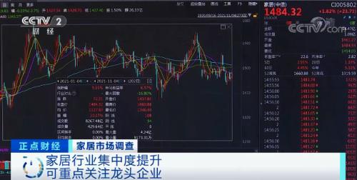 涨!涨!涨!一周上调两次!