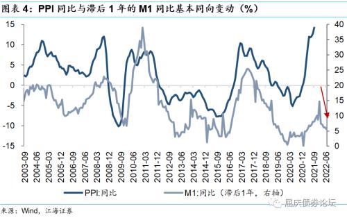 中期主线和短期预期的平衡：江海债市日报2021-11-8