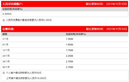 速卖通官网买家入口怎么进不去 one_20211110172422165.png