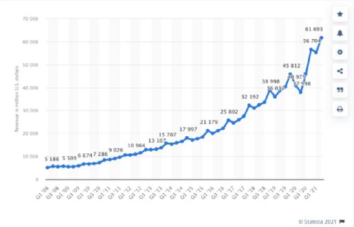 四年仍败诉!这家互联网巨头或再被罚179亿!