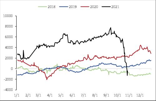 铝长期供应受限 短期考验支撑