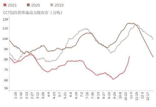铝长期供应受限 短期考验支撑