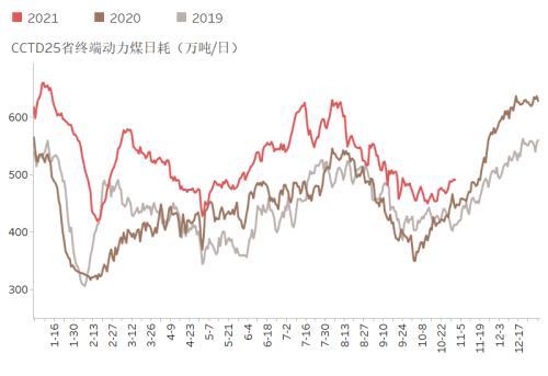 铝长期供应受限 短期考验支撑