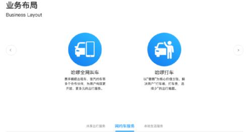 阿里突然出手!杀入网约车市场