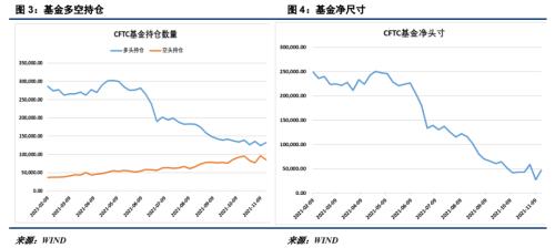 【豆粕周报】需求利好,美豆能借此反转吗