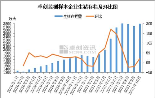 筑底？涨价？东北玉米后市仍要看心态角力