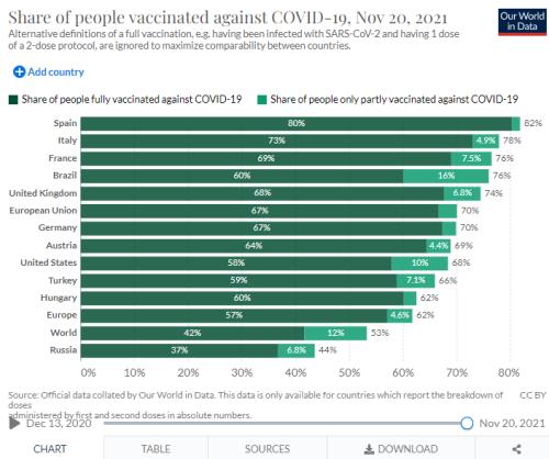 原油:空头逻辑在逐步兑现