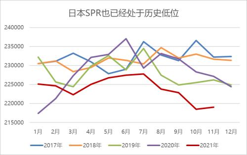 原油:空头逻辑在逐步兑现