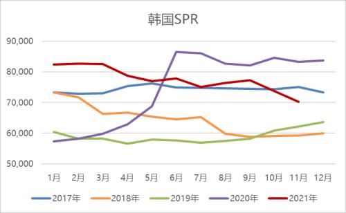 原油:空头逻辑在逐步兑现