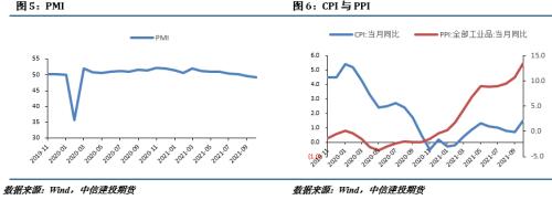 【建投有色团队】镍&;不锈钢周报|镍库存降至低位,不锈钢需求仍是担忧