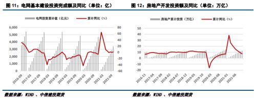 【建投有色团队】沪铜月报 | 短期回避风险,中期仍可乐观