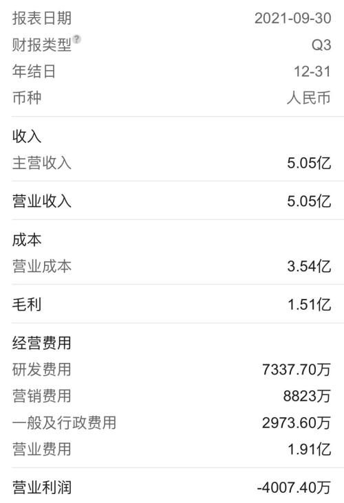 《【奇亿平台网址】荔枝FM入账越多越亏钱！仨月2720万亏哪了，员工发薪计入原因…》