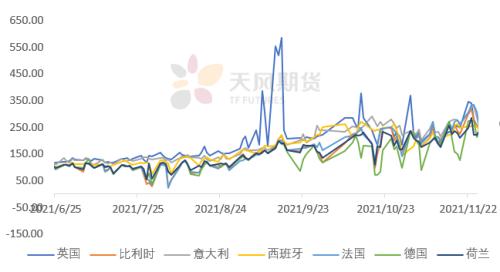 锌：内外的逻辑已经不同