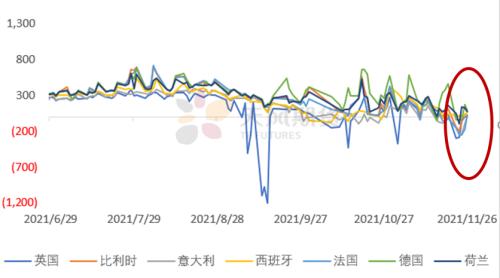 锌：内外的逻辑已经不同